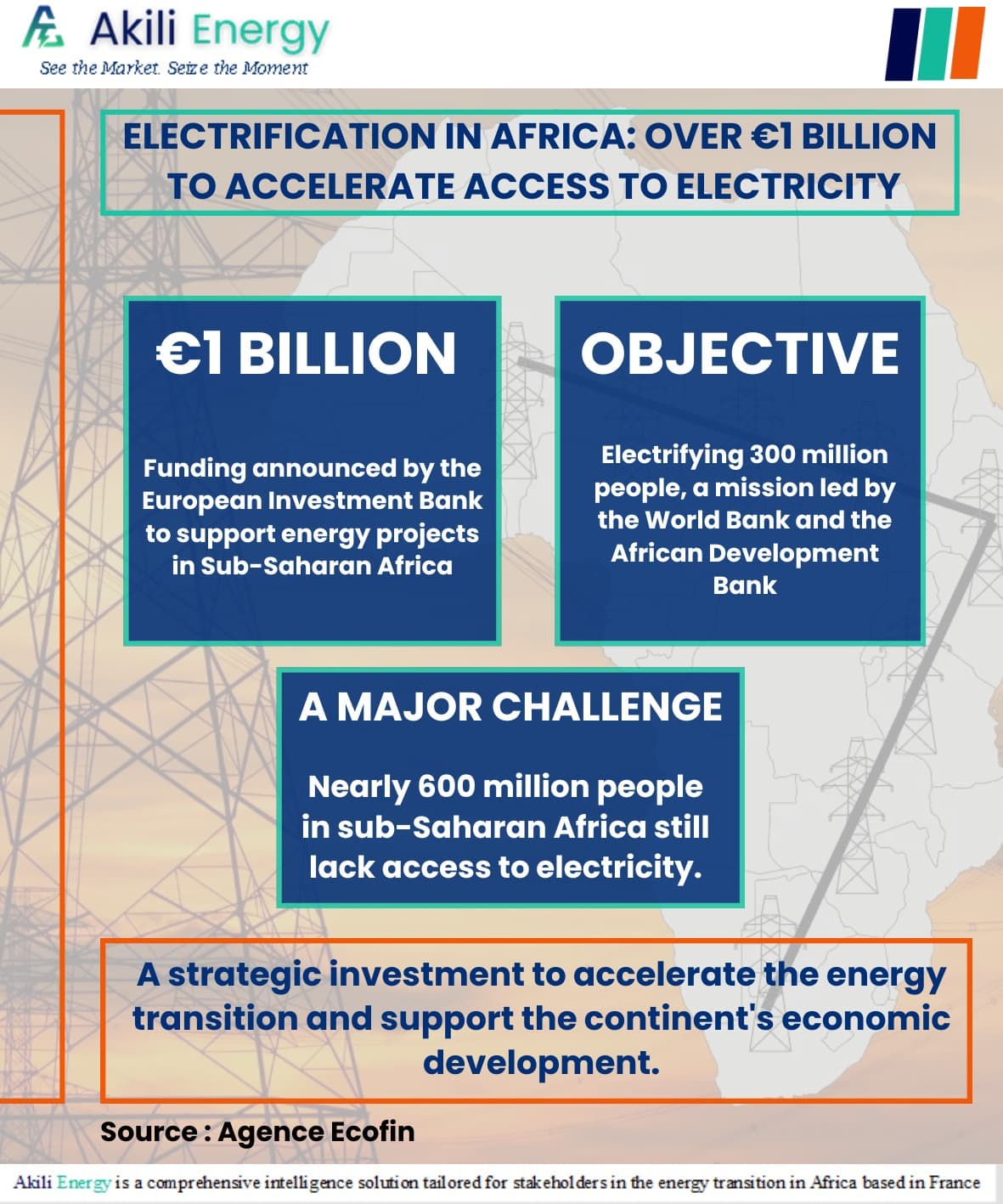 Electrification in Africa: Over €1 Billion to Accelerate Access to Electricity